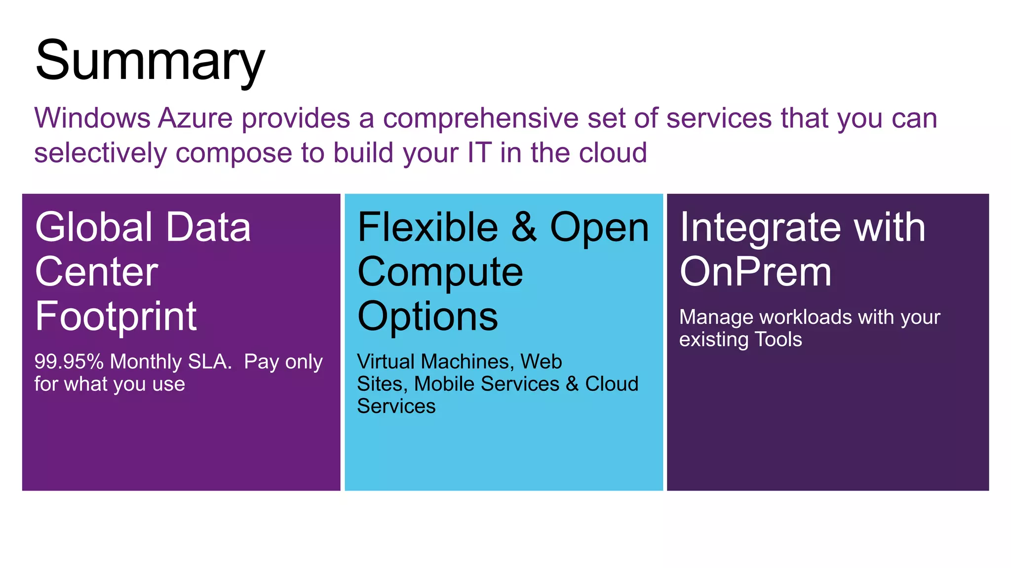 Global Data
Center
Footprint

Flexible & Open Integrate with
Compute
OnPrem
Manage workloads with your
Options
existing Tools

99.95% Monthly SLA. Pay only
for what you use

Virtual Machines, Web
Sites, Mobile Services & Cloud
Services

 