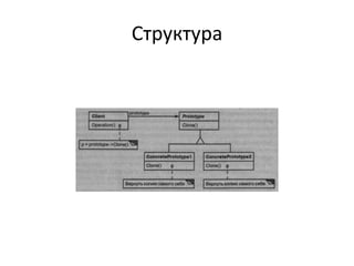 Структура

 