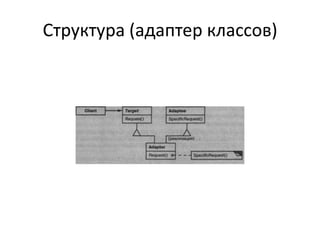 Структура (адаптер классов)

 
