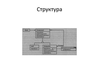Структура

 