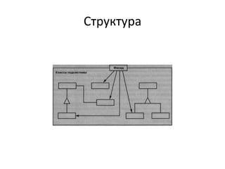 Структура

 