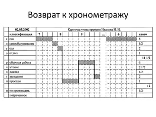 Возврат к хронометражу

 