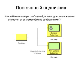 Постоянный подписчик
Как избежать потери сообщений, если подписчик временно
отключен от системы обмена сообщениями?

 
