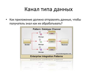 Канал типа данных
• Как приложение должно отправлять данные, чтобы
получатель знал как их обрабатывать?

 