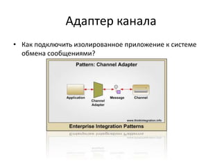 Адаптер канала
• Как подключить изолированное приложение к системе
обмена сообщениями?

 