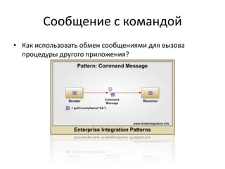 Сообщение с командой
• Как использовать обмен сообщениями для вызова
процедуры другого приложения?

 