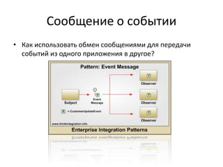 Сообщение о событии
• Как использовать обмен сообщениями для передачи
событий из одного приложения в другое?

 
