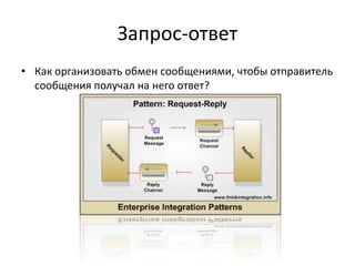 Запрос-ответ
• Как организовать обмен сообщениями, чтобы отправитель
сообщения получал на него ответ?

 