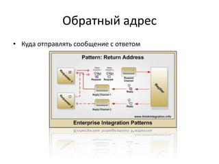 Обратный адрес
• Куда отправлять сообщение с ответом

 