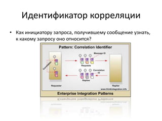 Идентификатор корреляции
• Как инициатору запроса, получившему сообщение узнать,
к какому запросу оно относится?

 