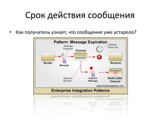 Срок действия сообщения
• Как получатель узнает, что сообщение уже устарело?

 