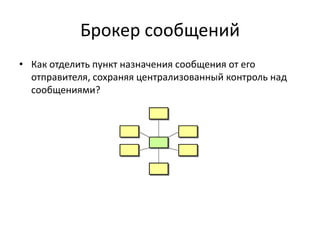Брокер сообщений
• Как отделить пункт назначения сообщения от его
отправителя, сохраняя централизованный контроль над
сообщениями?

 