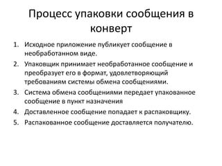Процесс упаковки сообщения в
конверт
1. Исходное приложение публикует сообщение в
необработанном виде.
2. Упаковщик принимает необработанное сообщение и
преобразует его в формат, удовлетворяющий
требованиям системы обмена сообщениями.
3. Система обмена сообщениями передает упакованное
сообщение в пункт назначения
4. Доставленное сообщение попадает к распаковщику.
5. Распакованное сообщение доставляется получателю.

 