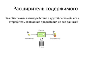 Расширитель содержимого
Как обеспечить взаимодействие с другой системой, если
отправитель сообщения предоставил не все данные?

 
