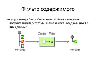 Фильтр содержимого
Как упростить работу с большими сообщениями, если
получателя интересует лишь малая часть содержащихся в
них данных?

 