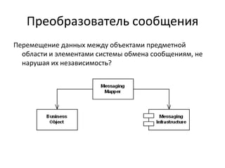 Преобразователь сообщения
Перемещение данных между объектами предметной
области и элементами системы обмена сообщениям, не
нарушая их независимость?

 