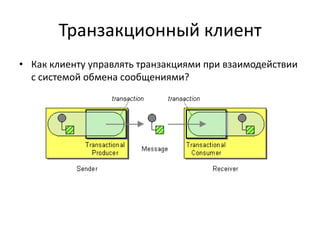 Транзакционный клиент
• Как клиенту управлять транзакциями при взаимодействии
с системой обмена сообщениями?

 