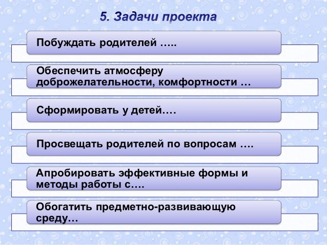 Колесникова педагогическое проектирование