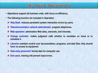 • Operations support all business units, with focus on efficiency.
• The following function are included in Operation:
Help Desk: reduces persistent system interaction errors by users.
Telecommunication network administrator: program telephones.
Web operation: administers Web sites, extranets, and intranets.
Change controller: makes judgment calls whether to escalates an issue or to
schedule it.
Librarian maintain control over documentation, programs, and data files; they should
have no access to equipment
Data entry personnel: format data for computer use.
End users, training will prevent input errors.

10

 