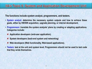 The functions include system analyst, programmers, and testers.
• System analyst: determine the necessary system outputs and how to achieve these
goals, either by HW/SW acquisition, upgrade planning, or internal development.
• Programmers: translate the system analysts‟ plans by creating or adapting applications.
Categories include:
Application developers (end-user application).

System developers (back-end system and networking)
Web developers (Web functionality, Web-based applications).
• Testers: test at the unit and system level. Programmers should not be used to test code
that they wrote themselves.

14

 