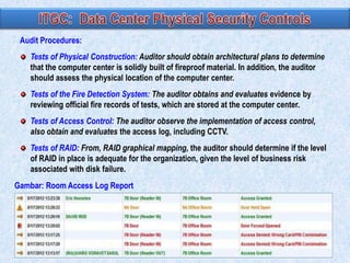 Audit Procedures:
Tests of Physical Construction: Auditor should obtain architectural plans to determine
that the computer center is solidly built of fireproof material. In addition, the auditor
should assess the physical location of the computer center.
Tests of the Fire Detection System: The auditor obtains and evaluates evidence by
reviewing official fire records of tests, which are stored at the computer center.
Tests of Access Control: The auditor observe the implementation of access control,
also obtain and evaluates the access log, including CCTV.
Tests of RAID: From, RAID graphical mapping, the auditor should determine if the level
of RAID in place is adequate for the organization, given the level of business risk
associated with disk failure.

Gambar: Room Access Log Report

31

 
