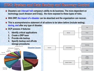 Disasters can interupt/ halt company‟s ability to do business. The more dependent on
technology (such Amazon and E-bay), the more exposed to these types of risks.

With DRP, the impact of a disaster can be absorbed and the organization can recover.
This is acomprehensive statement of all actions to be taken before (include testing),
during, and after any type of disaster.
DCP possess 4 features:
1.
2.
3.
4.

Identify critical applications
Create a DRP team
Provide site backup
Specify backup and off-site
storage procedures

33

 