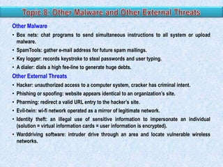 Other Malware
• Box nets: chat programs to send simultaneous instructions to all system or upload
malware.
• SpamTools: gather e-mail address for future spam mailings.
• Key logger: records keystroke to steal passwords and user typing.
• A dialer: dials a high fee-line to generate huge debts.

Other External Threats
• Hacker: unauthorized access to a computer system, cracker has criminal intent.
• Phishing or spoofing: website appears identical to an organization‟s site.
• Pharming: redirect a valid URL entry to the hacker‟s site.
• Evil-twin: wi-fi network operated as a mirror of legitimate network.
• Identity theft: an illegal use of sensitive information to impersonate an individual
(solution = virtual information cards = user information is encrypted).
• Warddriving software: intruder drive through an area and locate vulnerable wireless
networks.

 