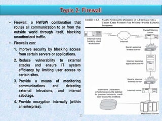 • Firewall: a HW/SW combination that
routes all communication to or from the
outside world through itself, blocking
unauthorized traffic.
• Firewalls can:
1. Improve security by blocking access
from certain servers or applications.
2. Reduce vulnerability to external
attacks and ensure IT system
efficiency by limiting user access to
certain sites.

3. Provide a means of monitoring
communications
and
detecting
external intrusions, and internal
sabotage.
4. Provide encryption internally (within
an enterprise).
23

 