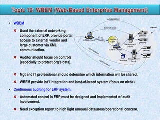 • WBEM
Used the external networking
component of ERP, provide portal
access to external vendor and
large customer via XML
communication.
Auditor should focus on controls
(especially to protect org’s data).
Mgt and IT professional should determine which information will be shared.
WBEM provide int’l integration and best-of-breed system (focus on niche).
• Continuous auditing for ERP system.
Automated control in ERP must be designed and implemented w/ audit
involvement.
Need exception report to high light unusual data/areas/operational concern.

 