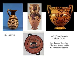 Olpe corintia
Ánfora
Arriba:Vaso François.
Crátera. Clitias.
Izq.:Copa de Exequias.
Kylix con representación
de Dionisos navegando.
 