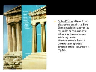  Orden Dórico: el templo se
eleva sobre escalinata. En el
último escalón se apoyan las
columnas denominándose
estilobato. La columna es
estriada y parte
directamente del fuste. A
Continuación aparece
directamente el collarino y el
capitel.
 