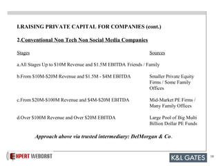 10
I.RAISING PRIVATE CAPITAL FOR COMPANIES (cont.)
2.Conventional Non Tech Non Social Media Companies
Stages Sources
a.All Stages Up to $10M Revenue and $1.5M EBITDA Friends / Family
b.From $10M-$20M Revenue and $1.5M - $4M EBITDA Smaller Private Equity
Firms / Some Family
Offices
c.From $20M-$100M Revenue and $4M-$20M EBITDA Mid-Market PE Firms /
Many Family Offices
d.Over $100M Revenue and Over $20M EBITDA Large Pool of Big Multi
Billion Dollar PE Funds
Approach above via trusted intermediary: DelMorgan & Co.
 