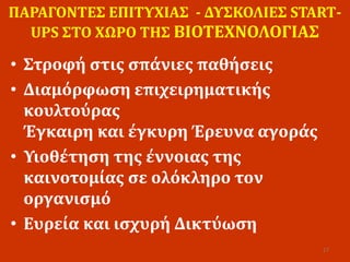 ΠΑΡΑΓΟΝΤΕΣ ΕΠΙΤΥΧΙΑΣ - ΔΥΣΚΟΛΙΕΣ START-
UPS ΣΤΟ ΧΩΡΟ ΤΗΣ ΒΙΟΤΕΧΝΟΛΟΓΙΑΣ
• Στροφή στις σπάνιες παθήσεις
• Διαμόρφωση επιχειρηματικής
κουλτούρας
Έγκαιρη και έγκυρη Έρευνα αγοράς
• Υιοθέτηση της έννοιας της
καινοτομίας σε ολόκληρο τον
οργανισμό
• Ευρεία και ισχυρή Δικτύωση
17
 
