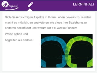 SIMS.U4.E1
Culture of Sharing and Online Reputation Handling (Management)
SIMS.U1.E2
Social Media TechnologiesLERNINHALT
Sich dieser wichtigen Aspekte in Ihrem Leben bewusst zu werden
macht es möglich, zu analysieren wie diese Ihre Beziehung zu
anderen beeinflusst und warum wir die Welt auf andere
Weise sehen und
begreifen als andere.
 