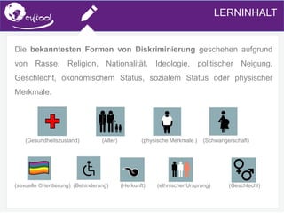 SIMS.U4.E1
Culture of Sharing and Online Reputation Handling (Management)
SIMS.U1.E2
Social Media TechnologiesLERNINHALT
Die bekanntesten Formen von Diskriminierung geschehen aufgrund
von Rasse, Religion, Nationalität, Ideologie, politischer Neigung,
Geschlecht, ökonomischem Status, sozialem Status oder physischer
Merkmale.
(Gesundheitszustand) (Alter) (physische Merkmale ) (Schwangerschaft)
(sexuelle Orientierung) (Behinderung) (Herkunft) (ethnischer Ursprung) (Geschlecht)
 