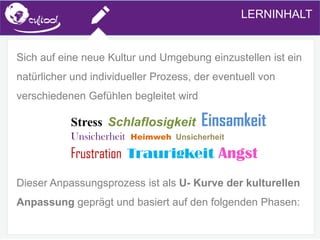 SIMS.U4.E1
Culture of Sharing and Online Reputation Handling (Management)
SIMS.U1.E2
Social Media TechnologiesLERNINHALT
Sich auf eine neue Kultur und Umgebung einzustellen ist ein
natürlicher und individueller Prozess, der eventuell von
verschiedenen Gefühlen begleitet wird
Dieser Anpassungsprozess ist als U- Kurve der kulturellen
Anpassung geprägt und basiert auf den folgenden Phasen:
Stress Schlaflosigkeit Einsamkeit
Unsicherheit Heimweh Unsicherheit
Frustration Traurigkeit Angst
 