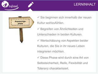 SIMS.U4.E1
Culture of Sharing and Online Reputation Handling (Management)
SIMS.U1.E2
Social Media TechnologiesLERNINHALT
 Sie beginnen sich innerhalb der neuen
Kultur wohlzufühlen.
 Begreifen von Ähnlichkeiten und
Unterschieden in beiden Kulturen.
 Wertschätzung von Aspekten beider
Kulturen, die Sie in ihr neues Leben
integrieren möchten.
 Diese Phase wird durch eine Art von
Selbstsicherheit, Reife, Flexibilität und
Toleranz charakterisiert.
Anpassungs-
phase
 