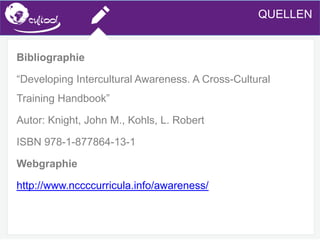 SIMS.U4.E1
Culture of Sharing and Online Reputation Handling (Management)
SIMS.U1.E2
Social Media TechnologiesQUELLEN
Bibliographie
“Developing Intercultural Awareness. A Cross-Cultural
Training Handbook”
Autor: Knight, John M., Kohls, L. Robert
ISBN 978-1-877864-13-1
Webgraphie
http://www.nccccurricula.info/awareness/
 