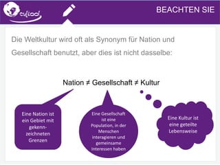 SIMS.U4.E1
Culture of Sharing and Online Reputation Handling (Management)
SIMS.U1.E2
Social Media TechnologiesBEACHTEN SIE
Die Weltkultur wird oft als Synonym für Nation und
Gesellschaft benutzt, aber dies ist nicht dasselbe:
Nation ≠ Gesellschaft ≠ Kultur
Eine Nation ist
ein Gebiet mit
gekenn-
zeichneten
Grenzen
Eine Gesellschaft
ist eine
Population, in der
Menschen
interagieren und
gemeinsame
Interessen haben
Eine Kultur ist
eine geteilte
Lebensweise
 