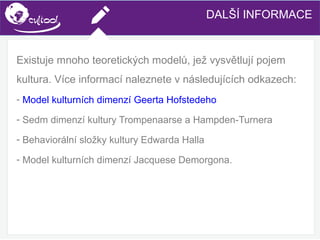 SIMS.U4.E1
Culture of Sharing and Online Reputation Handling (Management)
SIMS.U1.E2
Social Media TechnologiesDALŠÍ INFORMACE
Existuje mnoho teoretických modelů, jež vysvětlují pojem
kultura. Více informací naleznete v následujících odkazech:
- Model kulturních dimenzí Geerta Hofstedeho
- Sedm dimenzí kultury Trompenaarse a Hampden-Turnera
- Behaviorální složky kultury Edwarda Halla
- Model kulturních dimenzí Jacquese Demorgona.
 