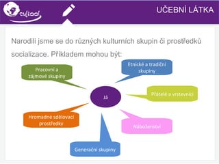 SIMS.U4.E1
Culture of Sharing and Online Reputation Handling (Management)
SIMS.U1.E2
Social Media TechnologiesUČEBNÍ LÁTKA
Narodili jsme se do různých kulturních skupin či prostředků
socializace. Příkladem mohou být:
Já
Etnické a tradiční
skupiny
Přátelé a vrstevníci
Náboženství
Generační skupiny
Pracovní a
zájmové skupiny
Hromadné sdělovací
prostředky
 