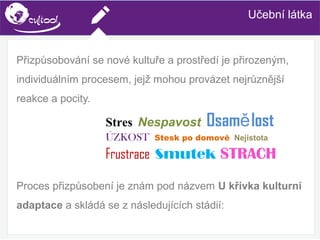 SIMS.U4.E1
Culture of Sharing and Online Reputation Handling (Management)
SIMS.U1.E2
Social Media TechnologiesUčební látka
Přizpůsobování se nové kultuře a prostředí je přirozeným,
individuálním procesem, jejž mohou provázet nejrůznější
reakce a pocity.
Proces přizpůsobení je znám pod názvem U křivka kulturní
adaptace a skládá se z následujících stádií:
Stres Nespavost Osam lostě
ÚZKOST Stesk po domově Nejistota
Frustrace Smutek STRACH
 