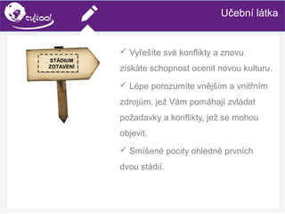 SIMS.U4.E1
Culture of Sharing and Online Reputation Handling (Management)
SIMS.U1.E2
Social Media TechnologiesUčební látka
 Vyřešíte své konflikty a znovu
získáte schopnost ocenit novou kulturu.
 Lépe porozumíte vnějším a vnitřním
zdrojům, jež Vám pomáhají zvládat
požadavky a konflikty, jež se mohou
objevit.
 Smíšené pocity ohledně prvních
dvou stádií.
STÁDIUM
ZOTAVENÍ
 