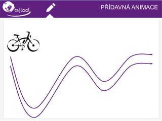 SIMS.U4.E1
Culture of Sharing and Online Reputation Handling (Management)
SIMS.U1.E2
Social Media TechnologiesPŘÍDAVNÁ ANIMACE
 
