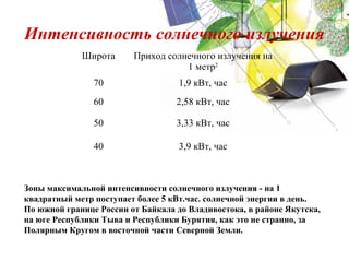 Интенсивность солнечного излучения
Широта Приход солнечного излучения на
1 метр2
70 1,9 кВт, час
60 2,58 кВт, час
50 3,33 кВт, час
40 3,9 кВт, час
Зоны максимальной интенсивности солнечного излучения - на 1
квадратный метр поступает более 5 кВт.час. солнечной энергии в день.
По южной границе России от Байкала до Владивостока, в районе Якутска,
на юге Республики Тыва и Республики Бурятия, как это не странно, за
Полярным Кругом в восточной части Северной Земли.
 