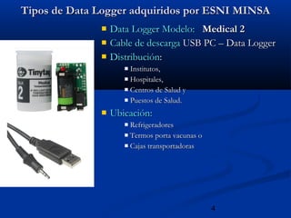 4
Tipos de Data Logger adquiridos por ESNI MINSATipos de Data Logger adquiridos por ESNI MINSA
 Data Logger Modelo:Data Logger Modelo: Medical 2Medical 2
 Cable de descargaCable de descarga USB PC – Data LoggerUSB PC – Data Logger
 DistribuciónDistribución::
 Institutos,Institutos,
 Hospitales,Hospitales,
 Centros de Salud yCentros de Salud y
 Puestos de Salud.Puestos de Salud.
 Ubicación:Ubicación:
 RefrigeradoresRefrigeradores
 Termos porta vacunas oTermos porta vacunas o
 Cajas transportadorasCajas transportadoras
 