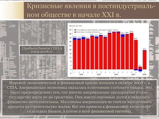 Мировой экономический и финансовый кризис начался в октябре 2008 г. в
США. Американская экономика оказалась в состоянии глубокого упадка. Это
было предопределено тем, что многие американские предприятия и само
государство жили не по средствам. Они имели огромные долги и оказались
финансово несостоятельны. Миллионы американцев не смогли выплачивать
кредиты на строительство жилья. Всё это привело к финансовой катастрофе
отдельных банков, а потом и всей финансовой системы.
Кризисные явления в постиндустриаль-
ном обществе в начале XXI в.
Прибыль банков США в
2004-2008 гг.
 