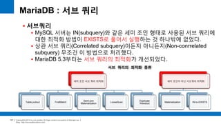 Copyright(c)2014 by ora-sysdba. All Page content is property of dbjongjin.lee 
Blog : http://ora-sysdba.tistory.com/ 
107 
MariaDB : 서브 쿼리 
 서브쿼리 
 MySQL 서버는 IN(subquery)와 같은 세미 조인 형태로 사용된 서브 쿼리에 
대한 최적화 방법이 EXISTS로 풀어서 실행하는 것 하나밖에 없었다. 
 상관 서브 쿼리(Correlated subquery)이든지 아니든지(Non-conrrelated 
subquery) 무조건 이 방법으로 처리했다. 
 MariaDB 5.3부터는 서브 쿼리의 최적화가 개선되었다. 
세미 조인 서브 쿼리 최적화 
Table pullout FirstMatch 
Semi-join 
Materialization 
LooseScan 
Duplicate 
Weedout 
세미 조인이 아닌 서브쿼리 최적화 
Materialization IN-to-EXISTS 
서브 쿼리의 최적화 종류 
 
