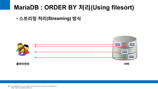 Copyright(c)2014 by ora-sysdba. All Page content is property of dbjongjin.lee 
Blog : http://ora-sysdba.tistory.com/ 
22 
 스트리밍 처리(Streaming) 방식 
MariaDB : ORDER BY 처리(Using filesort) 
클라이언트 서버 
 