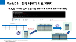 Copyright(c)2014 by ora-sysdba. All Page content is property of dbjongjin.lee 
Blog : http://ora-sysdba.tistory.com/ 
58 
MariaDB : 멀티 레인지 리드(MRR) 
 Key와 Rowid 모두 정렬(Key-ordered, Rowid-ordered scan) 
set join_cache_level=8; 
set optimizer_switch='mrr=ON'; 
set optimizer_switch='mrr_sort_keys=ON'; 
select straight_join * from employees e, dept_emp de 
where de.emp_no=e.emp_no; 
드라이빙 테이블 (employees) 
MRR 버퍼 
드리븐 테이블 (dept_emp) 
멀티 레인지 리드 
(Key-ordered) 
인덱스 (ix_empno_formdate) 
MRR 버퍼 
멀티 레인지 리드 
(Rowid-ordered) 
 